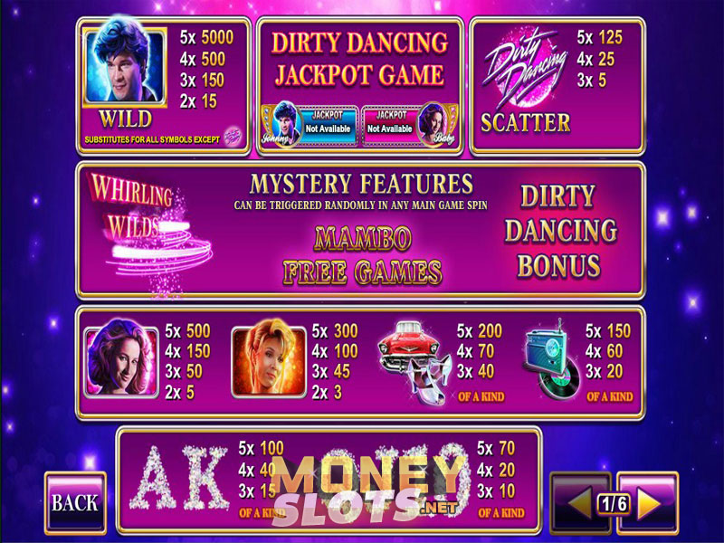 Offline lock dirty dancing playtech casino slots app strategy meme