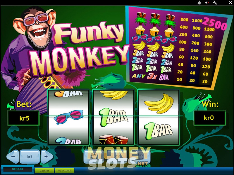 Monkey Slot Games Monkey Slot Games