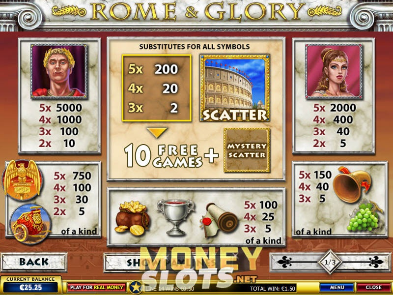 Rome And Glory Slot Review | Playtech | Play Rome And Glory Slots Game