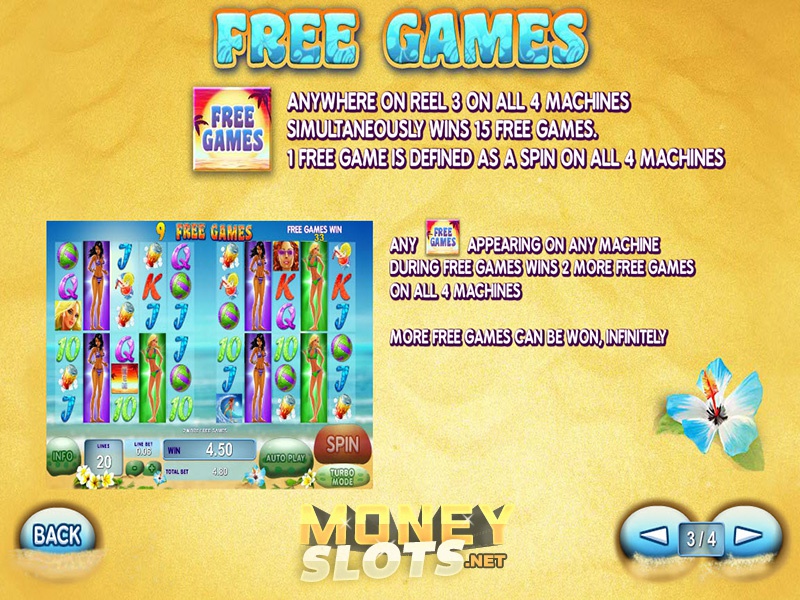 Sunset Slots Mobile
