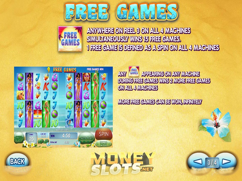 Sunset Slots Casino Review Sunset Slots Casino Review