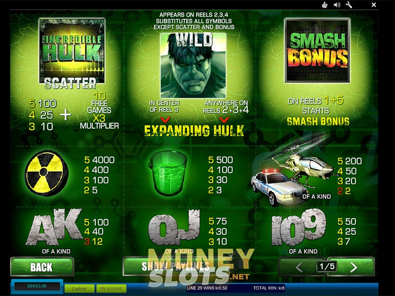 Play The Incredible Hulk Slot