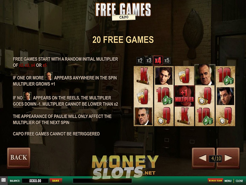 Play The Sopranos Free Slot Game