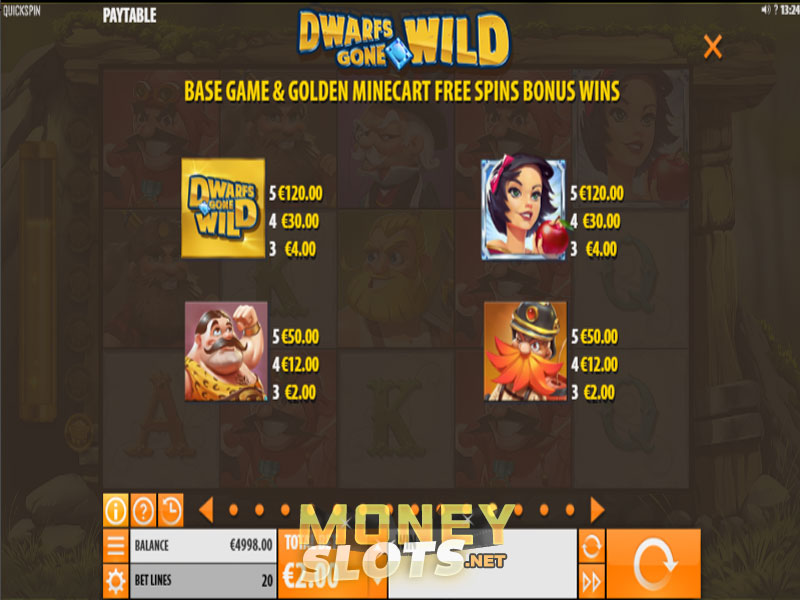 Buffet bar dwarfs gone wild quickspin slot game best omania 777