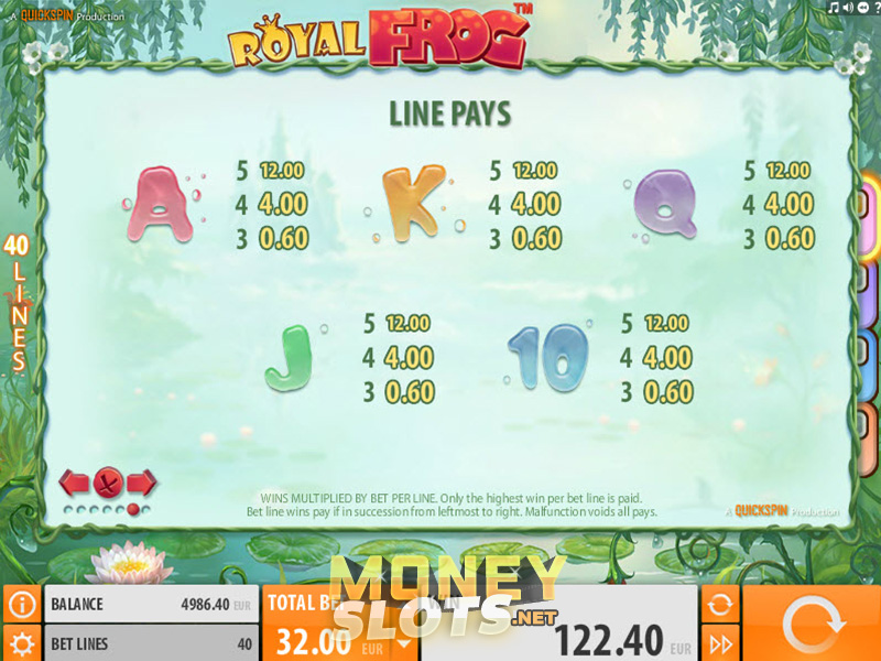 Tales of graces max mixer slots
