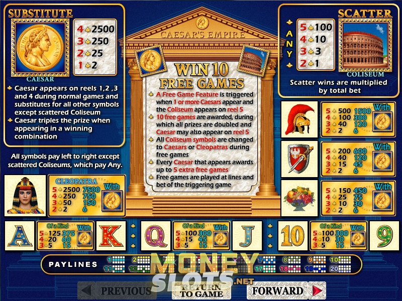 Is Caesar Slots Real Is Caesar Slots Real