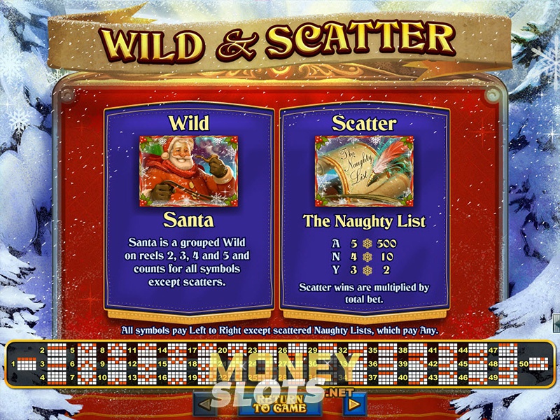 Naughty Slots Naughty Slots