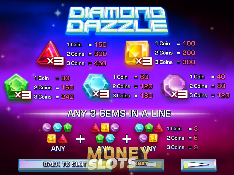 Try the No Download Diamond Progressive Slots Here Try the No Download Diamond Progressive Slots Here
