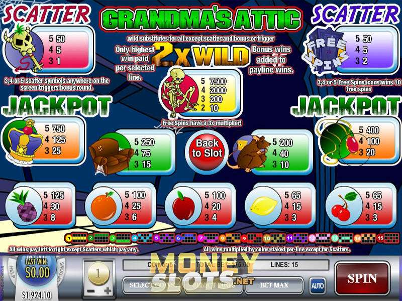 Mobile slots no deposit required