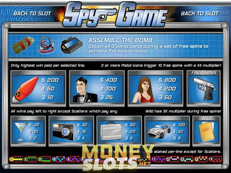 Play The Spy Game Slots From Rival With No Download