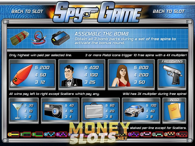 Play The Spy Game Slots From Rival With No Download Play The Spy Game Slots From Rival With No Download