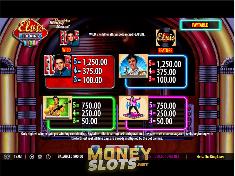 Party Casino Live Roulette – How To Find Out If A Slot Has To Pay Slot Machine