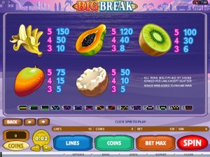 big-break-slot-paytable2