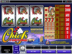 chiefs-fortune-slot