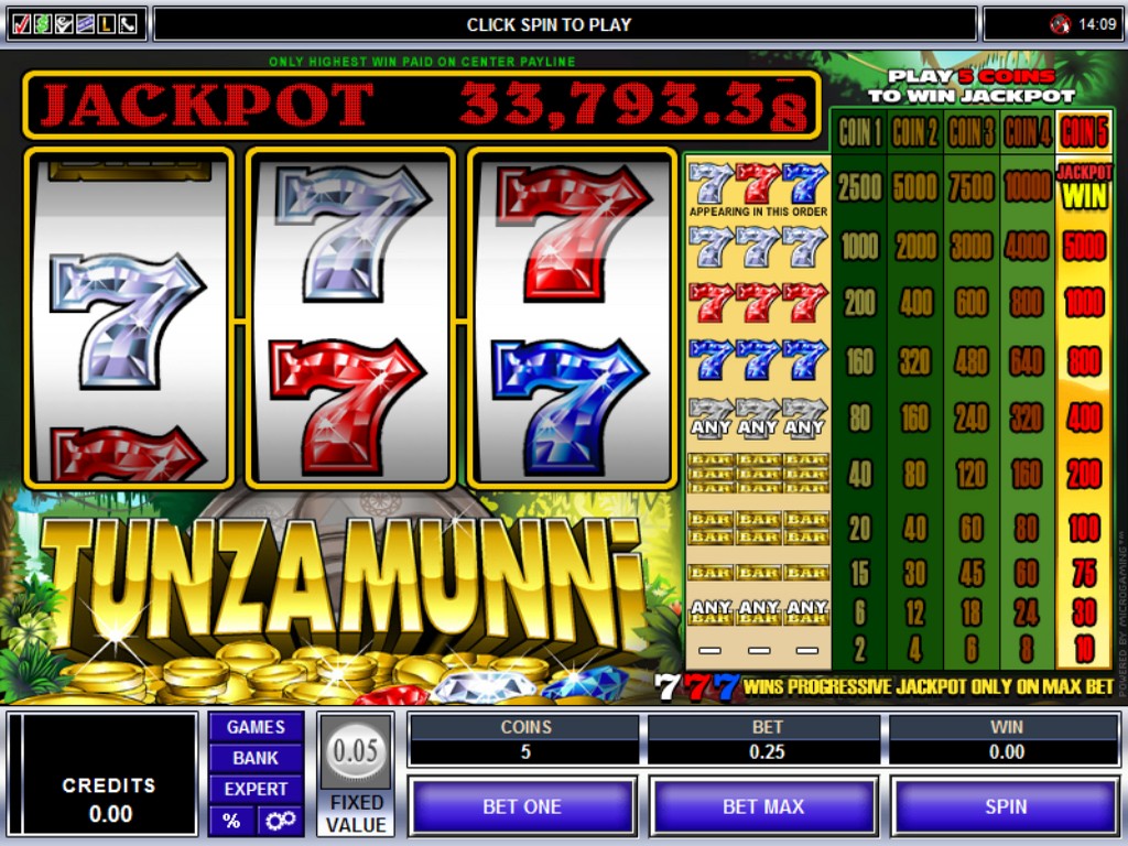 How to win progressive slots