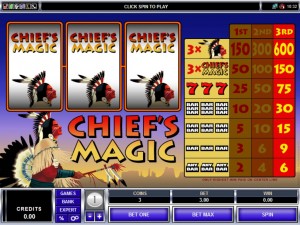 chiefs-magic-slot
