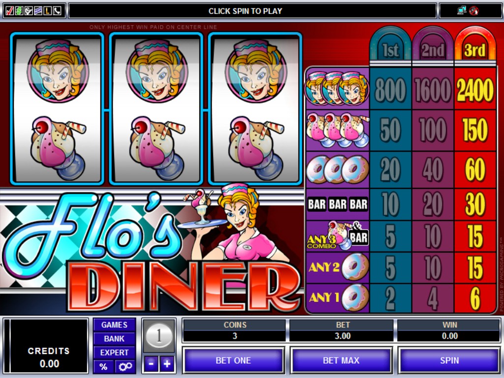 Can You Play Slots Online For Money Can You Play Slots Online For Money